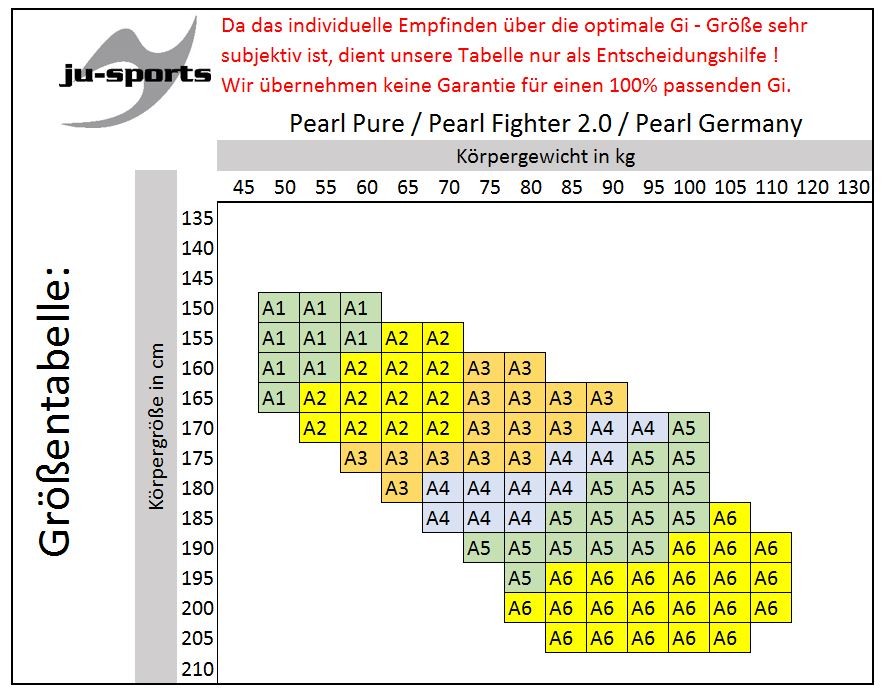 Ju-Jutsu/Jiu-Jitsu-gi Pearl Pure - wit