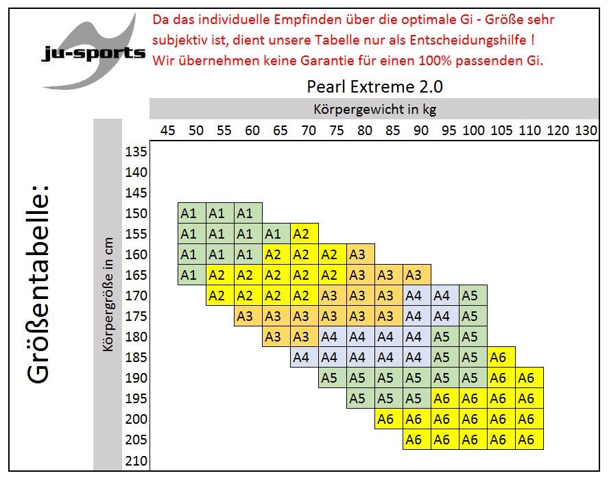 BJJ-pak "Extreme" 2.0 zwart