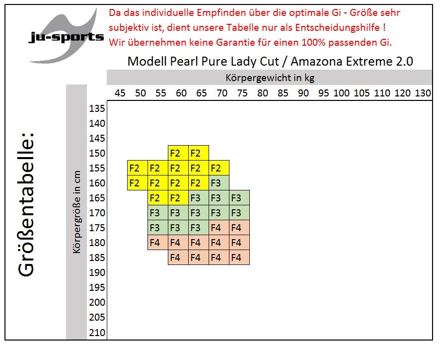 Amazona BJJ EXTREME 2.0 wit/roos