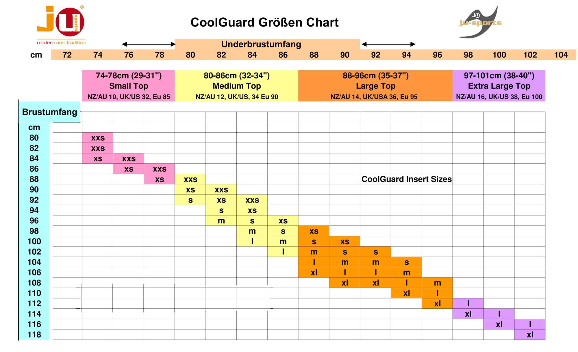 Borstbescherming voor damens cool guard (alleen schelp)