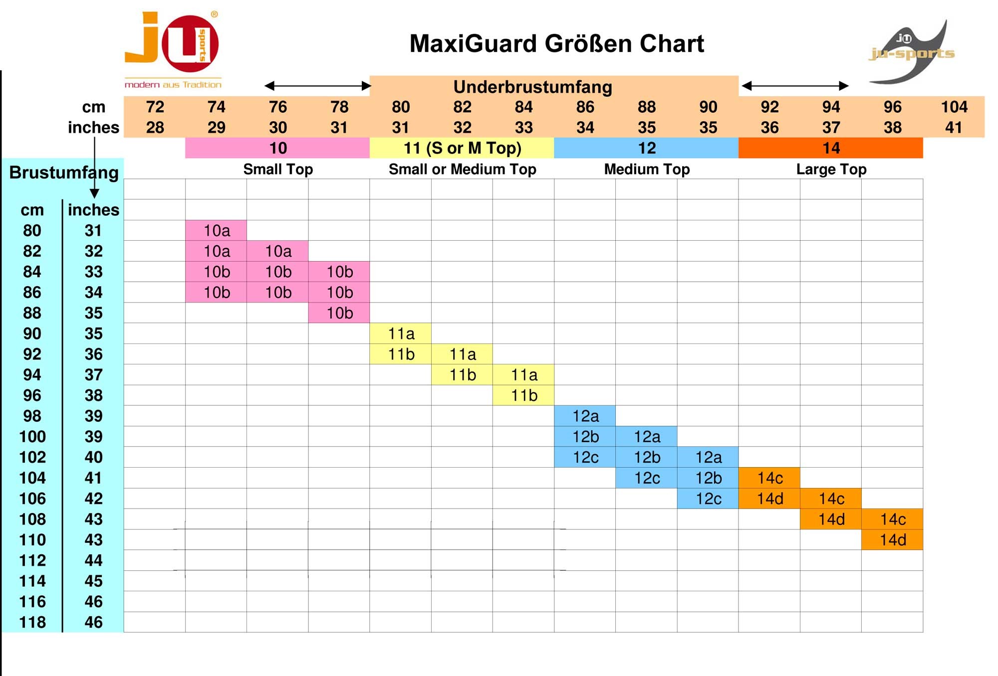 Borstbescherming voor dames maxi guard compleet