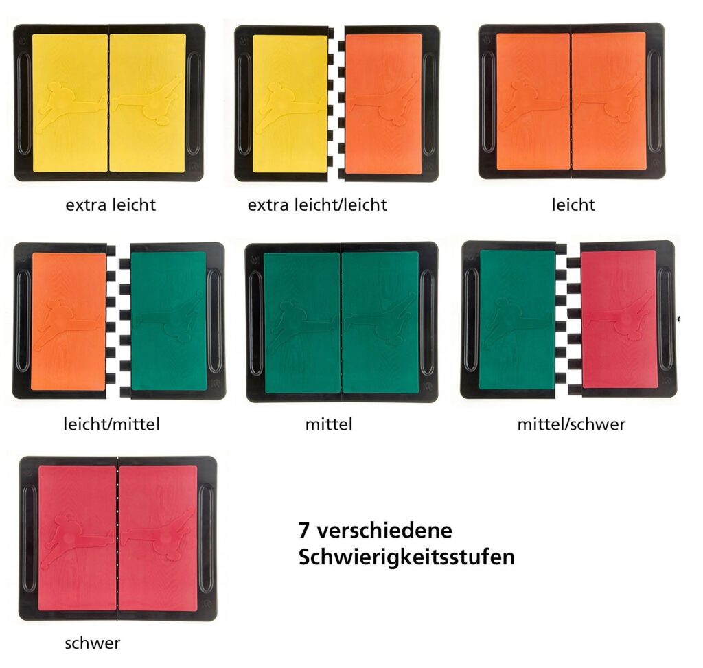 Set van alle 4 Performance Pro breektestplanken